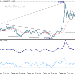 usdcad20200611a2