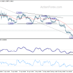 usdcad20200612a1