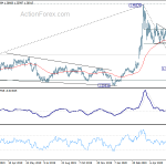 usdcad20200612a2