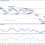 usdcad20200616a1