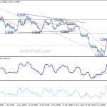 usdcad20200617a1