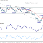 usdcad20200618a1