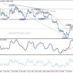 usdcad20200619a1