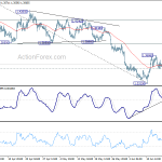 usdcad20200622b1