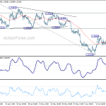 usdcad20200623a1