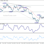 usdcad20200624a1