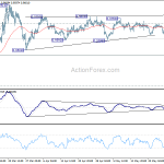 usdchf20200601a1