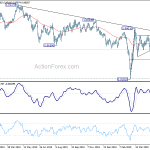 usdchf20200601a2