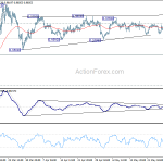 usdchf20200602a1