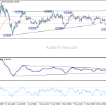 usdchf20200603b1