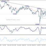 usdchf20200603b2