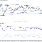 usdchf20200605a1