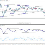 usdchf20200605b1