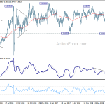 usdchf20200607w3