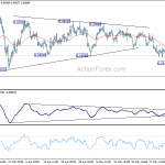 usdchf20200608b1