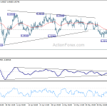 usdchf20200609a1