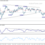 usdchf20200609b1