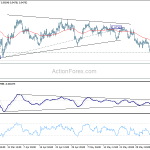 usdchf20200610a1