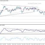 usdchf20200611b1