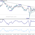 usdchf20200611b2