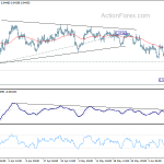 usdchf20200612a1