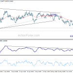 usdchf20200612b1