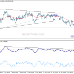 usdchf20200613w1