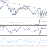 usdchf20200613w2