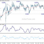 usdchf20200613w3