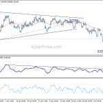 usdchf20200615a1