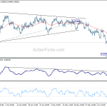 usdchf20200615b1