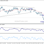 usdchf20200616b1