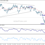 usdchf20200617a1