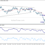 usdchf20200617b1