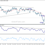 usdchf20200618a1