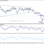 usdchf20200618b1