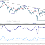 usdchf20200619b2