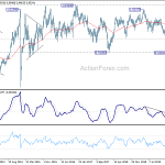 usdchf20200620w3