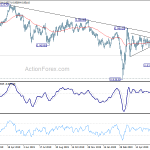 usdchf20200622a2