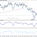 usdchf20200622b1