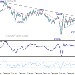 usdchf20200623a2