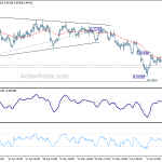 usdchf20200623b1