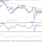 usdchf20200623b2