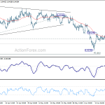 usdchf20200624a1