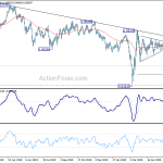 usdchf20200624a2