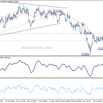 usdchf20200625a1