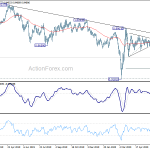 usdchf20200625a2