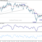 usdchf20200625b1