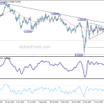 usdchf20200625b2