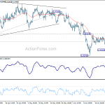 usdchf20200626a1